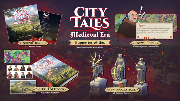City Tales - Medieval Era - Supporter Pack for steam City Tales - Medieval Era - Supporter Pack for steam