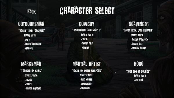 Скриншот из Zombie Survivors: Inventory Apocalypse