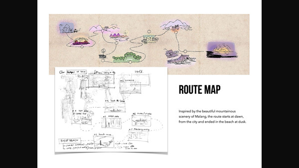 Sunset Drive Art Collections.