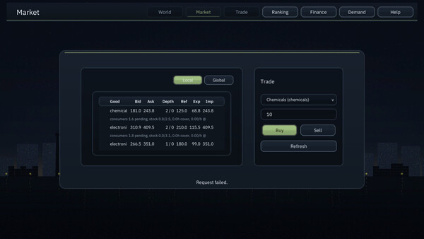 International Trading League