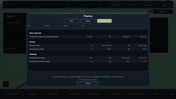 International Trading League