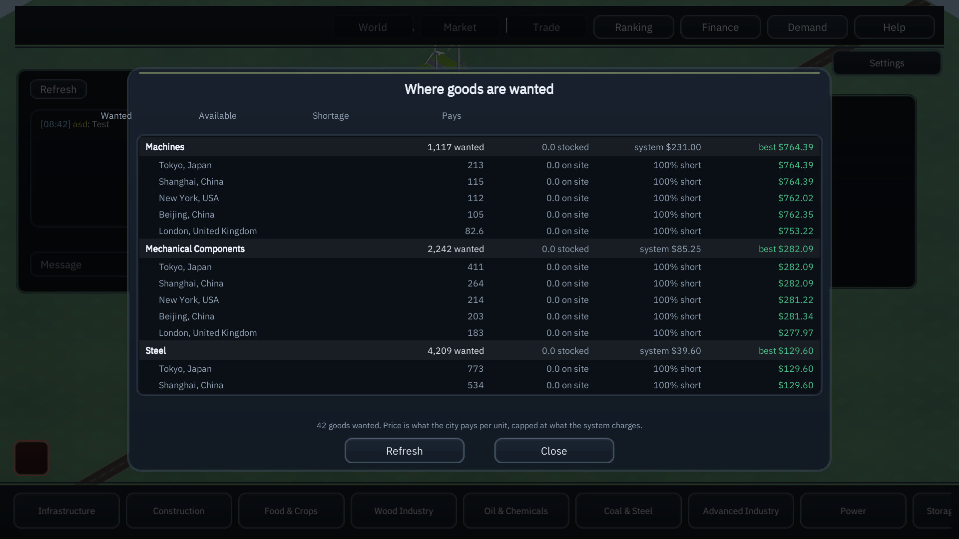 International Trading League screenshot