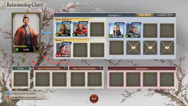 ROMANCE OF THE THREE KINGDOMS 8 REMAKE: Destiny and Strategy Expansion Pack