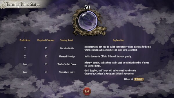 ROMANCE OF THE THREE KINGDOMS 8 REMAKE: Destiny and Strategy Expansion Pack