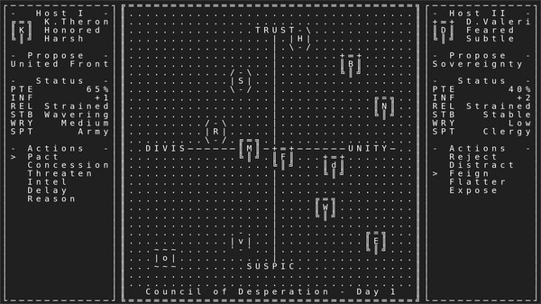 Flow of Banners: Grim Whistles screenshot 5