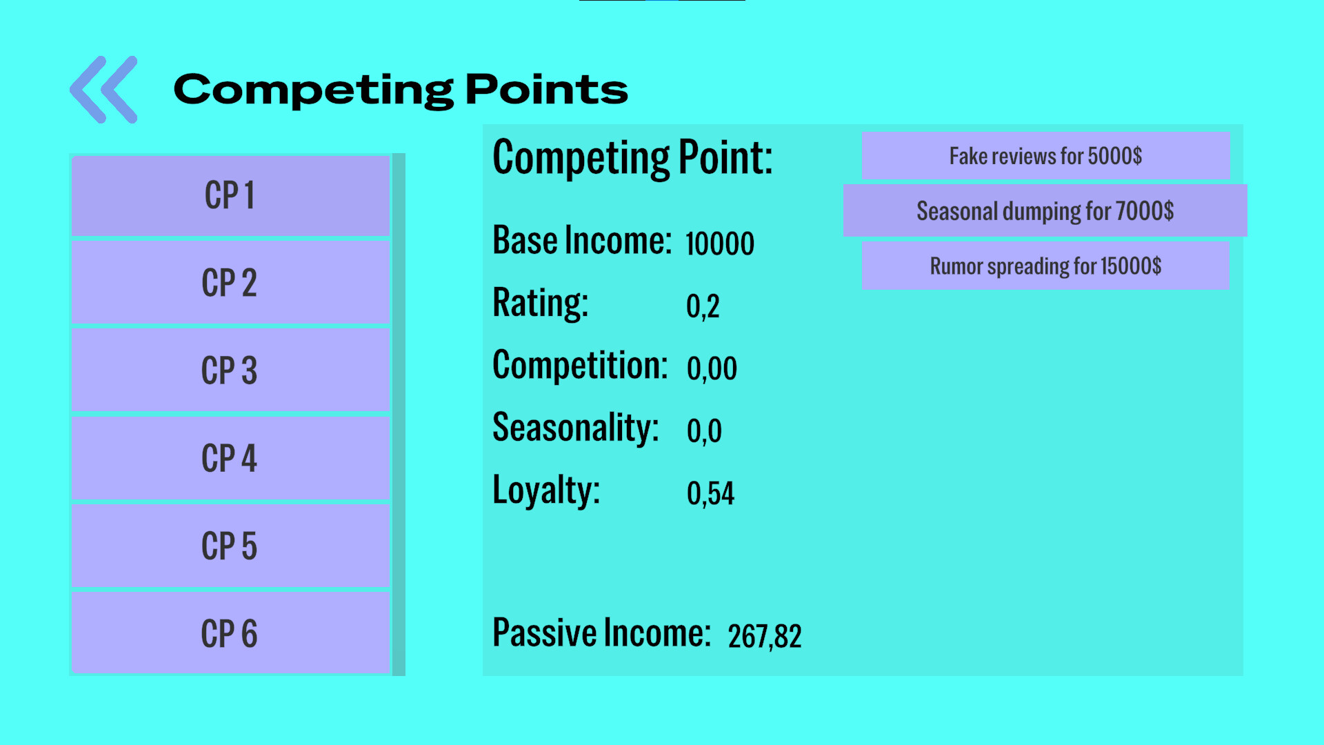 #6. Delivery Point Simulator (Steam) 由: Archam