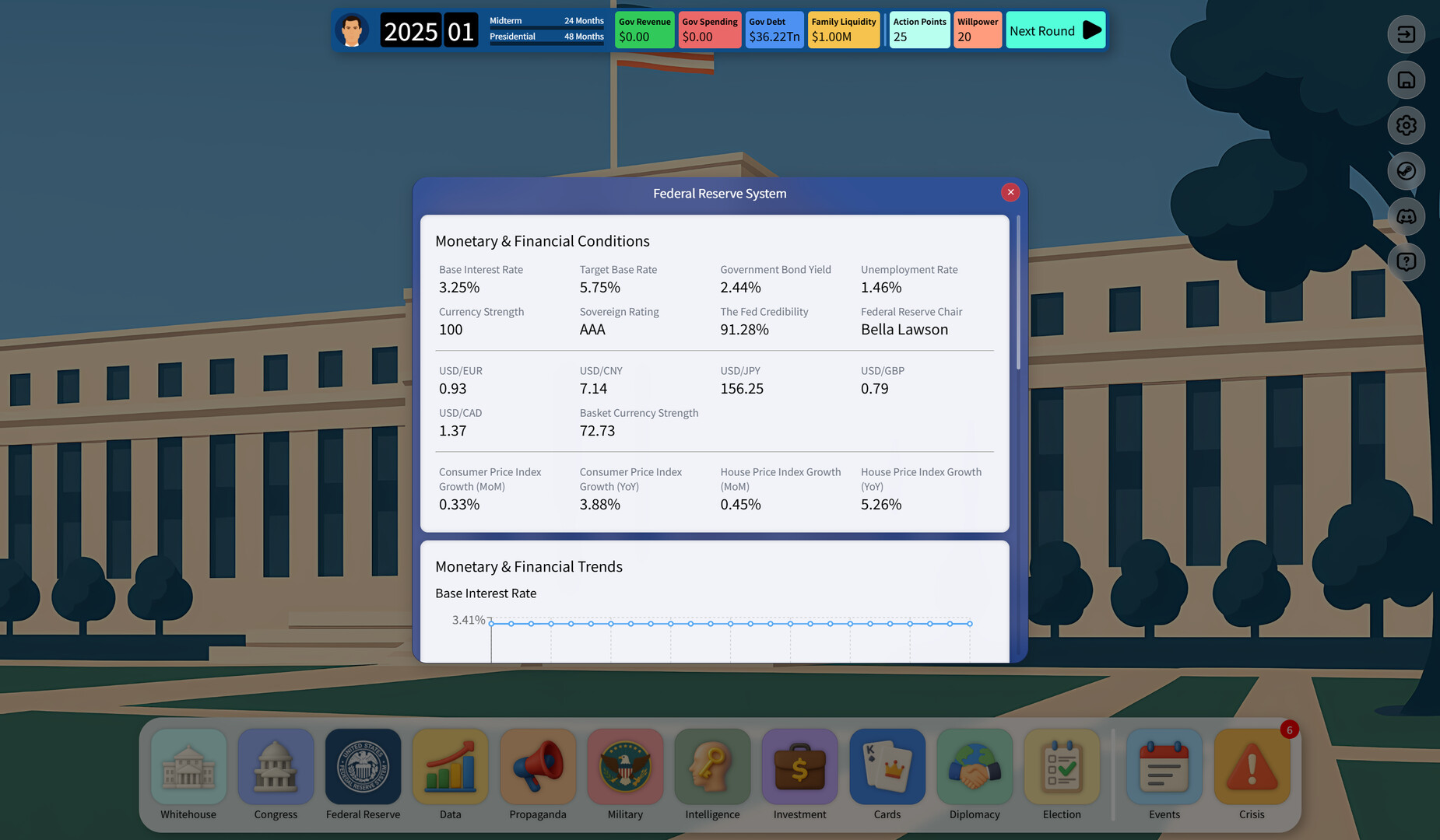 Electoral Empire: Vote to Rule, Lie to Shine screenshot #15