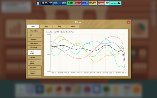 Electoral Empire: Vote to Rule, Lie to Shine screenshot 10