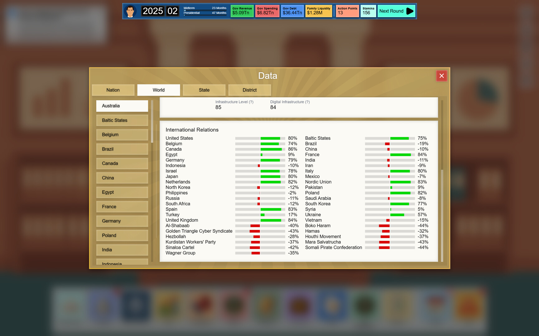 Electoral Empire: Vote to Rule, Lie to Shine screenshot #38