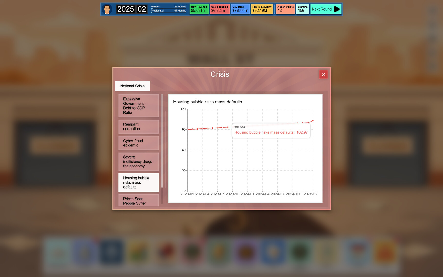 Electoral Empire: Vote to Rule, Lie to Shine screenshot #36