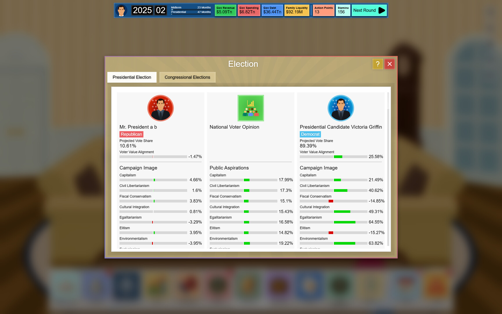 Electoral Empire: Vote to Rule, Lie to Shine screenshot #13