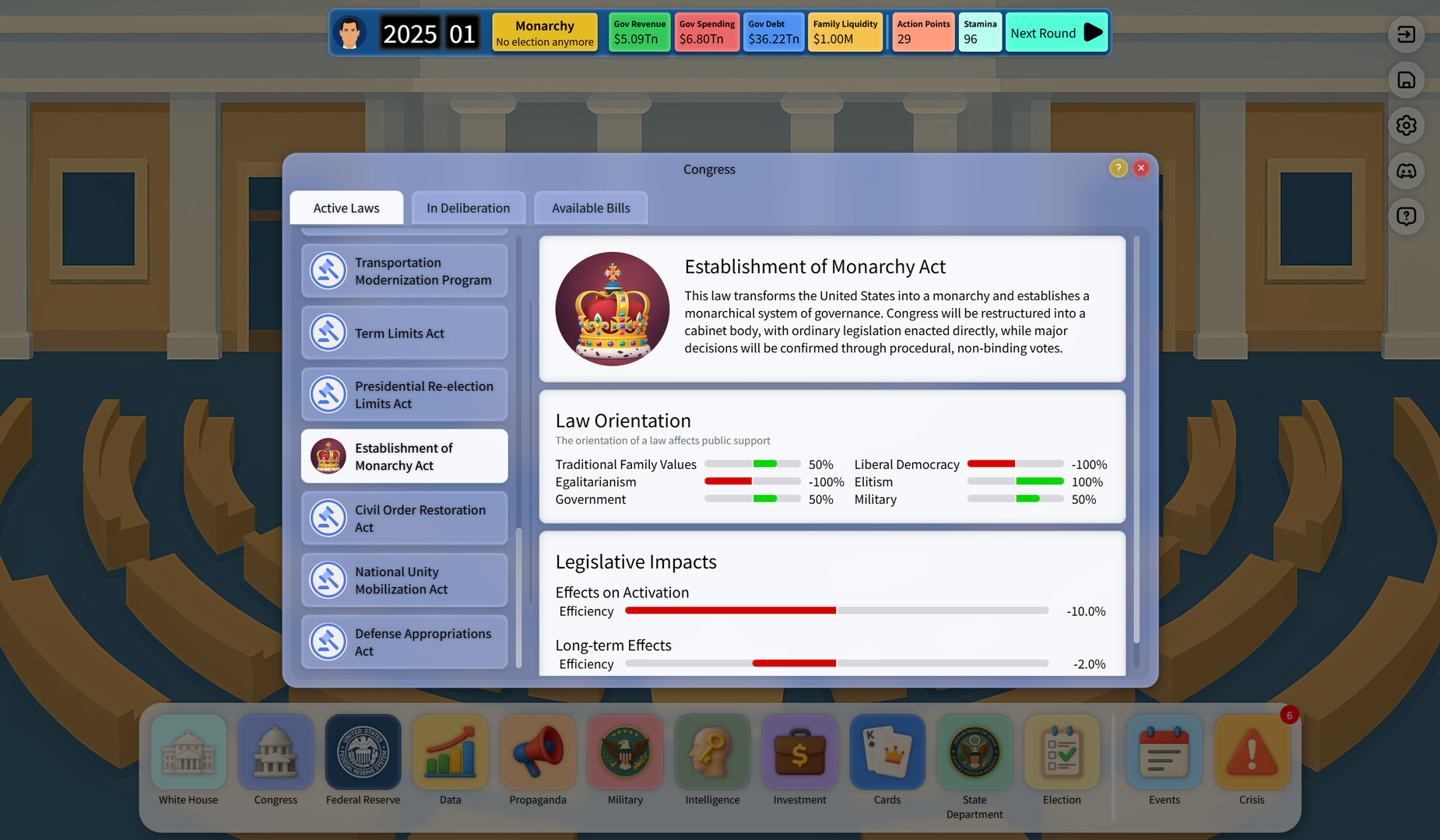 Electoral Empire: Vote to Rule, Lie to Shine screenshot 1