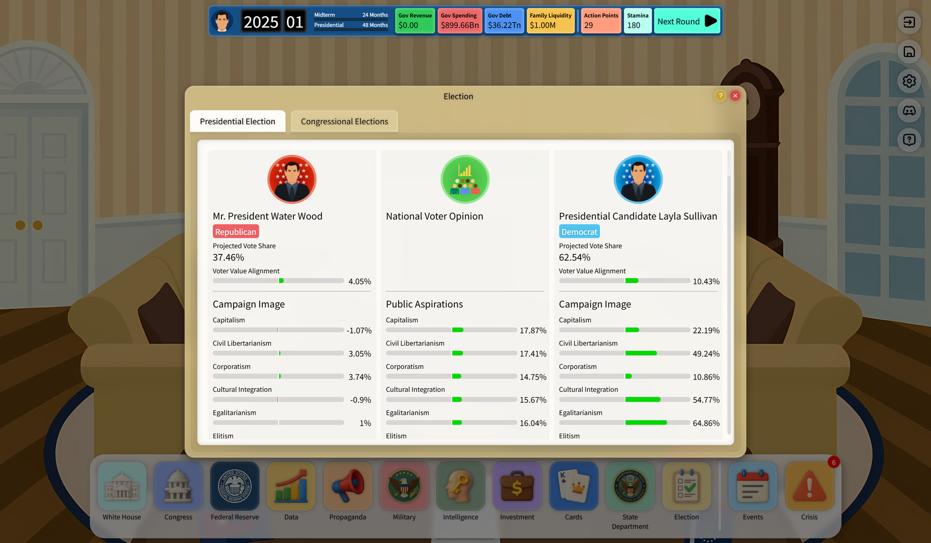 Electoral Empire: Vote to Rule, Lie to Shine screenshot #3