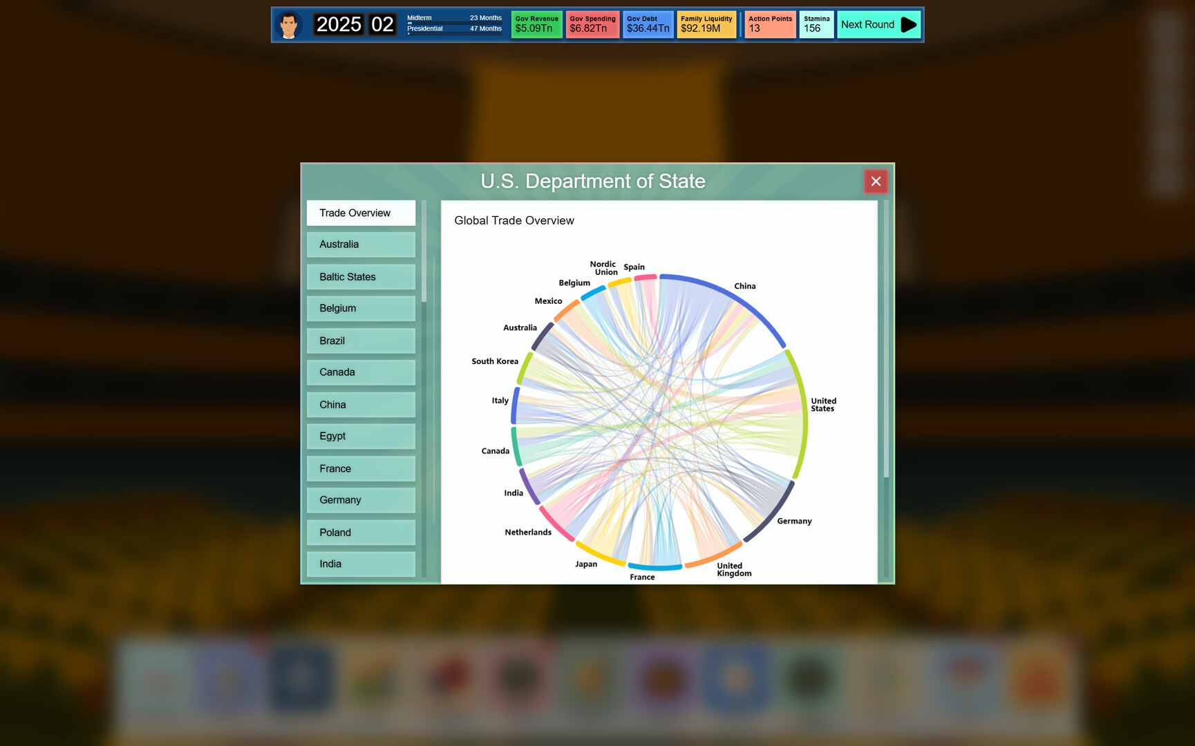 Electoral Empire: Vote to Rule, Lie to Shine screenshot #36