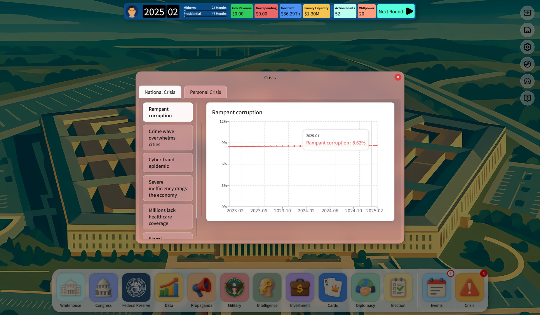 Electoral Empire: Vote to Rule, Lie to Shine screenshot #33
