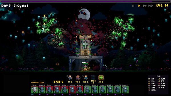 Shrine Protectors screenshot 1