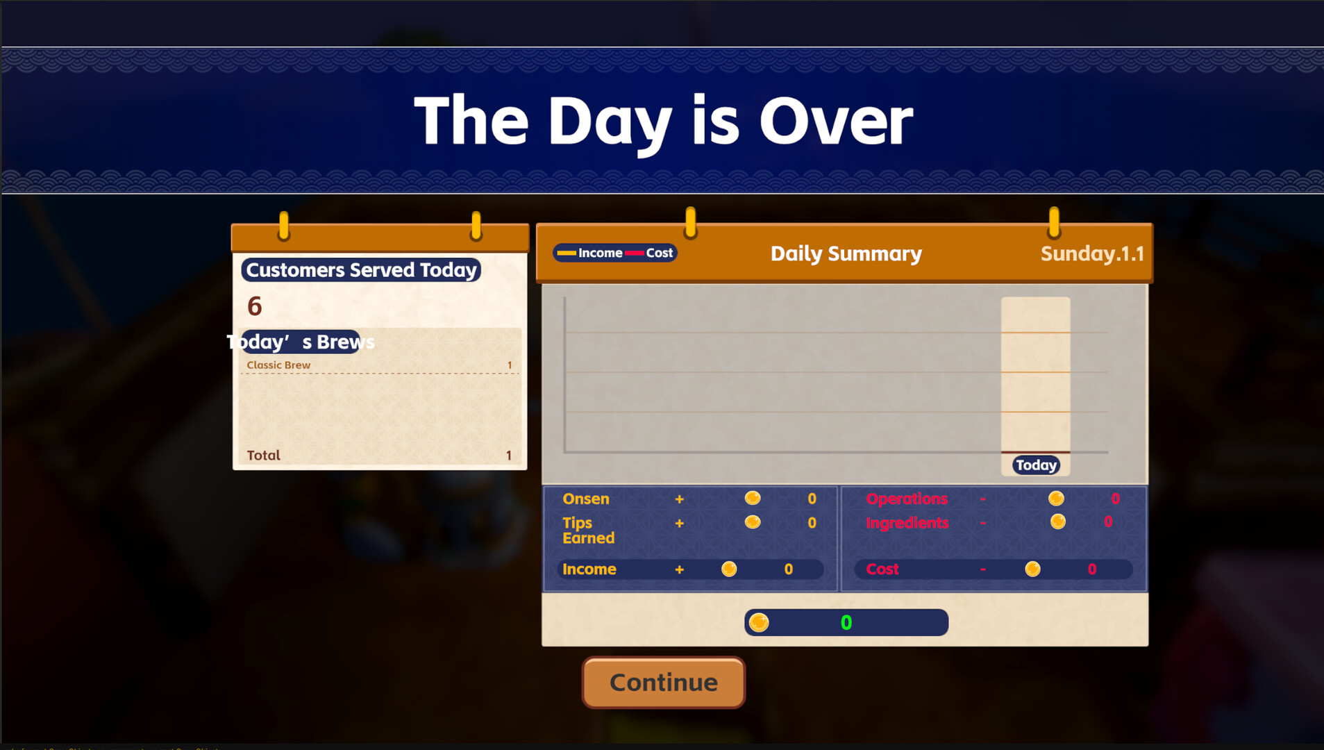 Beer Onsen Resort screenshot #5