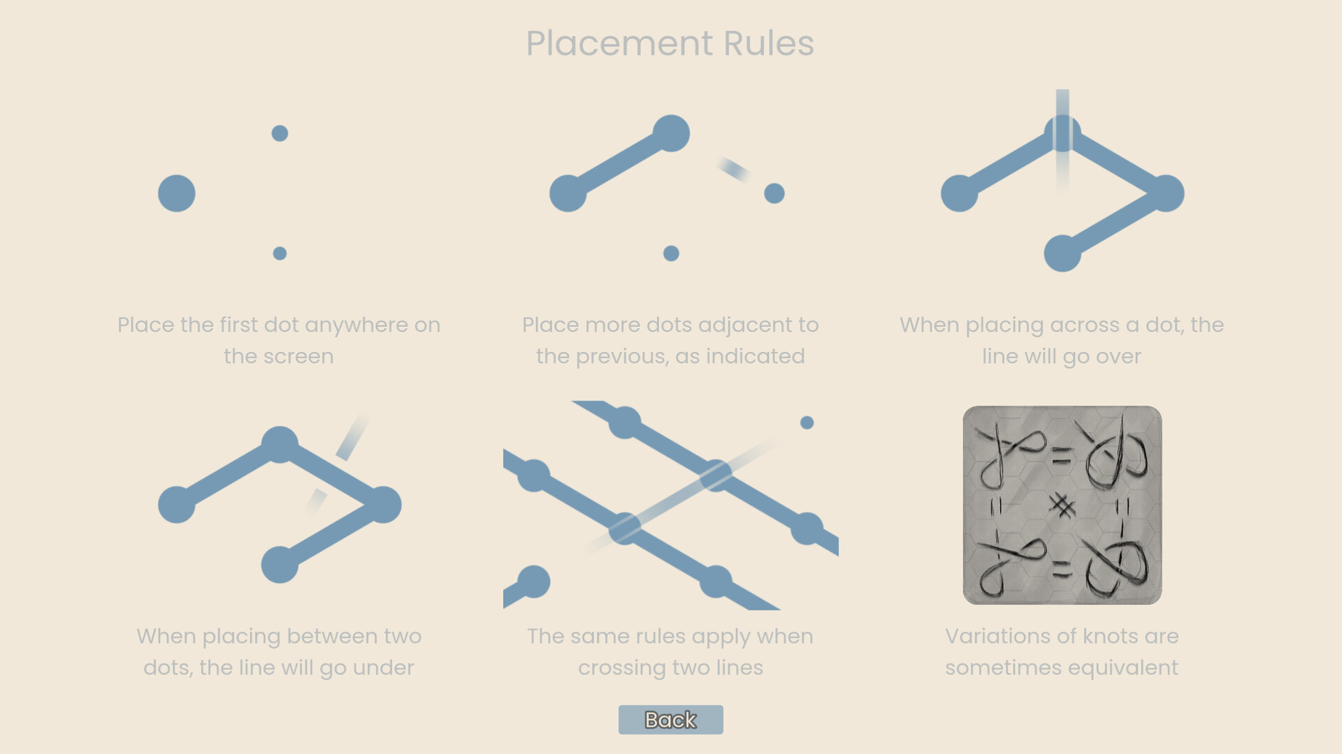 Gordian screenshot 3