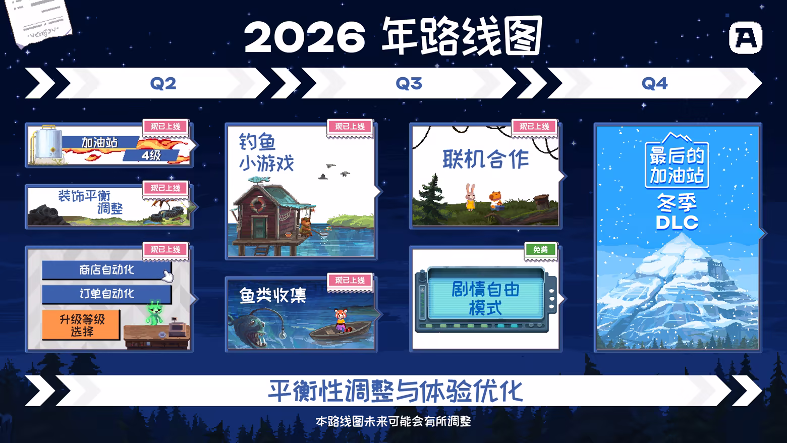 图片[1]-最后的加油站 The Coma 3: Bloodlines v1.1.1 + 9 DLCs/Bonuses-模拟游戏社区-游戏专区-萌动社