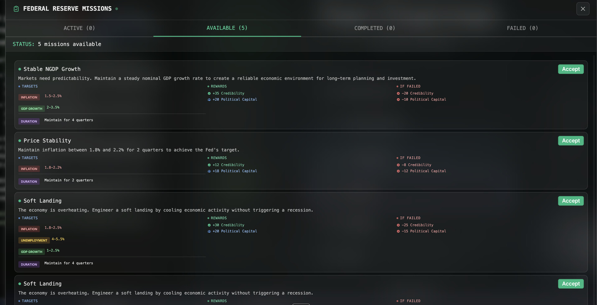 FED Chairman screenshot 8