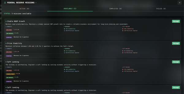 FED Chairman screenshot 8