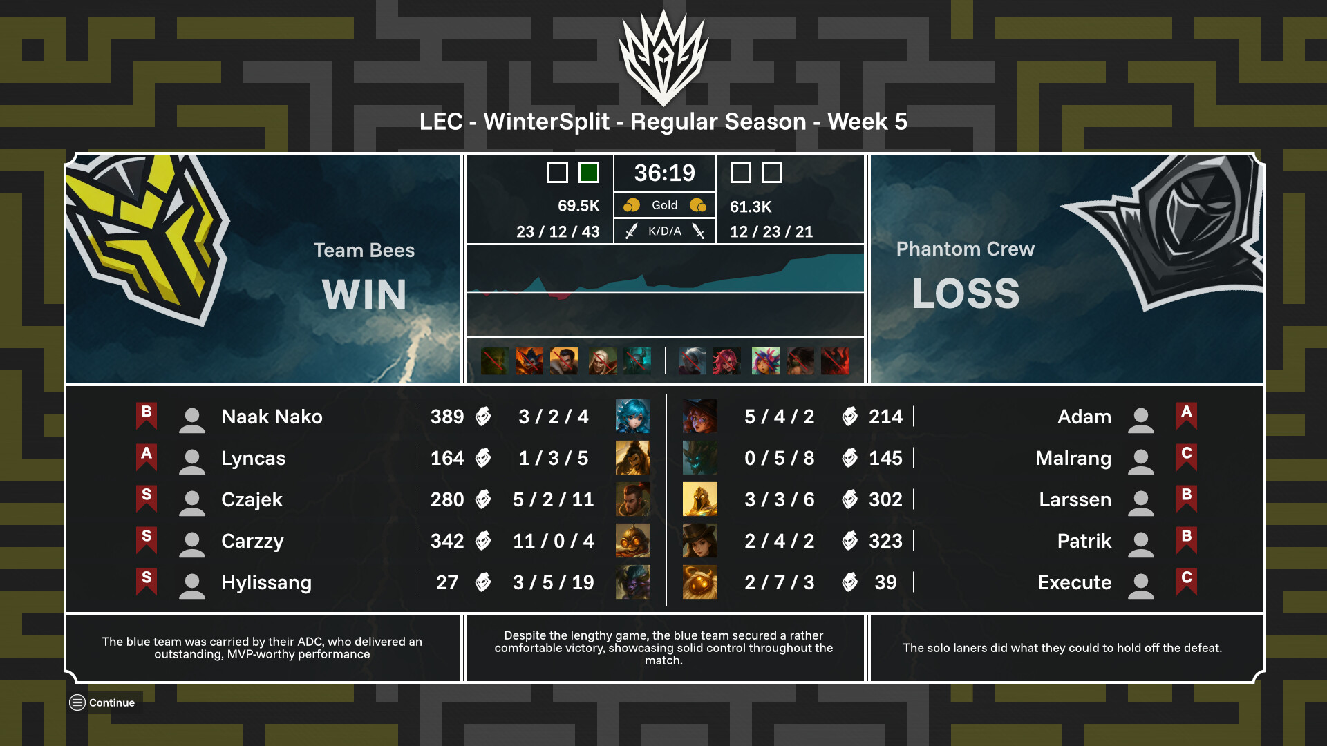 Legends Esport Manager screenshot #5