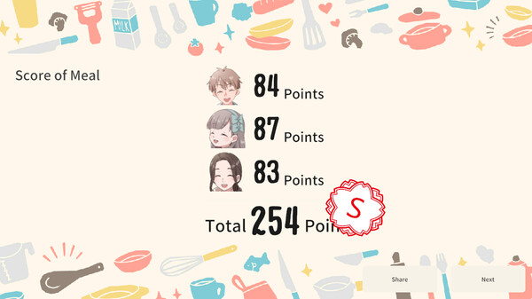 Cook for Me Grandpa! game for windows Pc 1