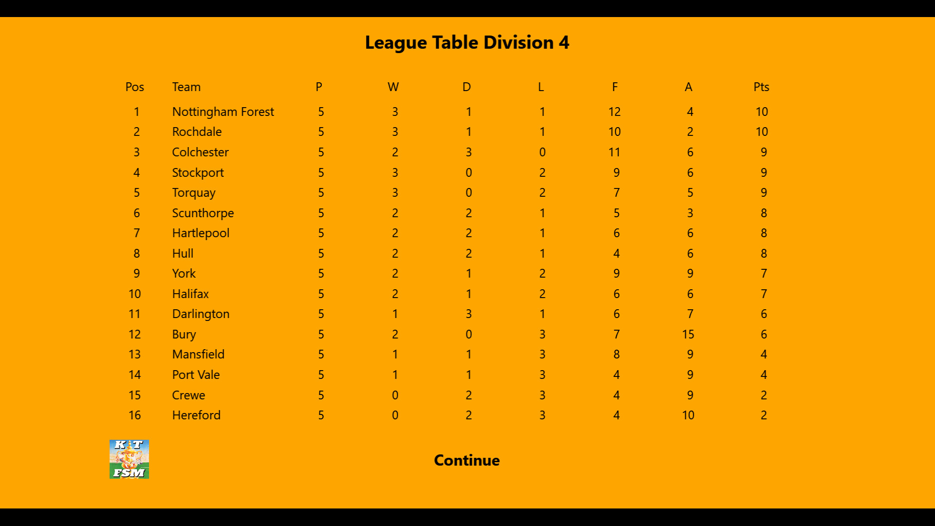 Kevin Toms Football Star Manager screenshot #5