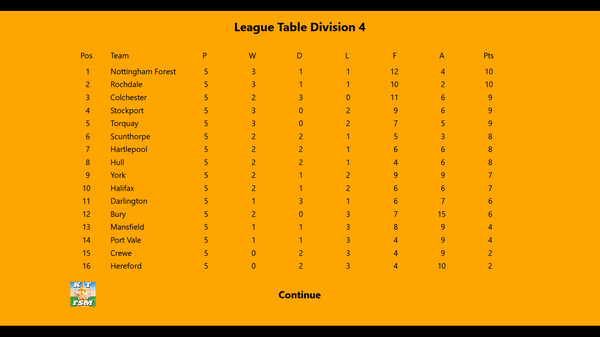 Kevin Toms Football Star Manager