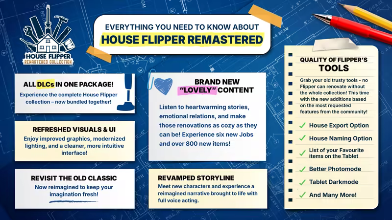 House Flipper Remastered Collection image