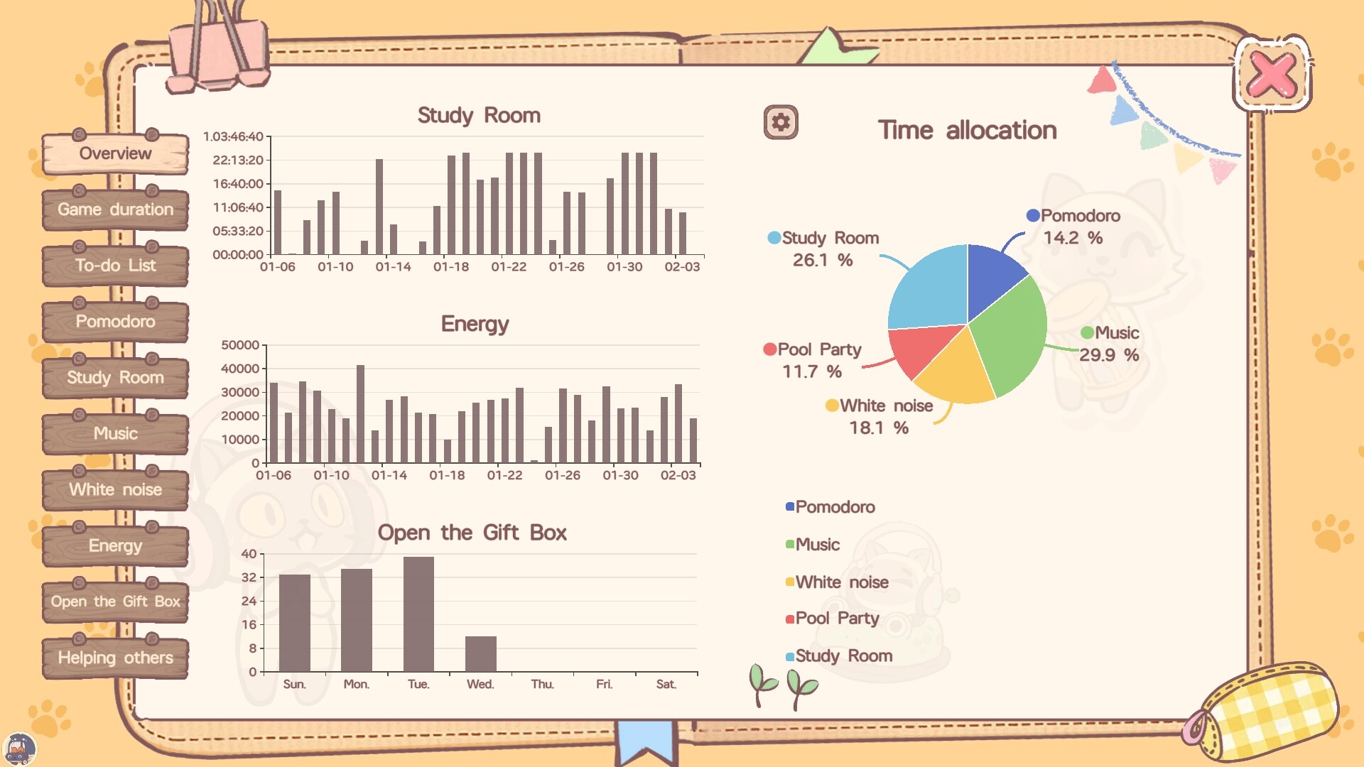NoSlack Pets: Lo-Fi Paws screenshot #7