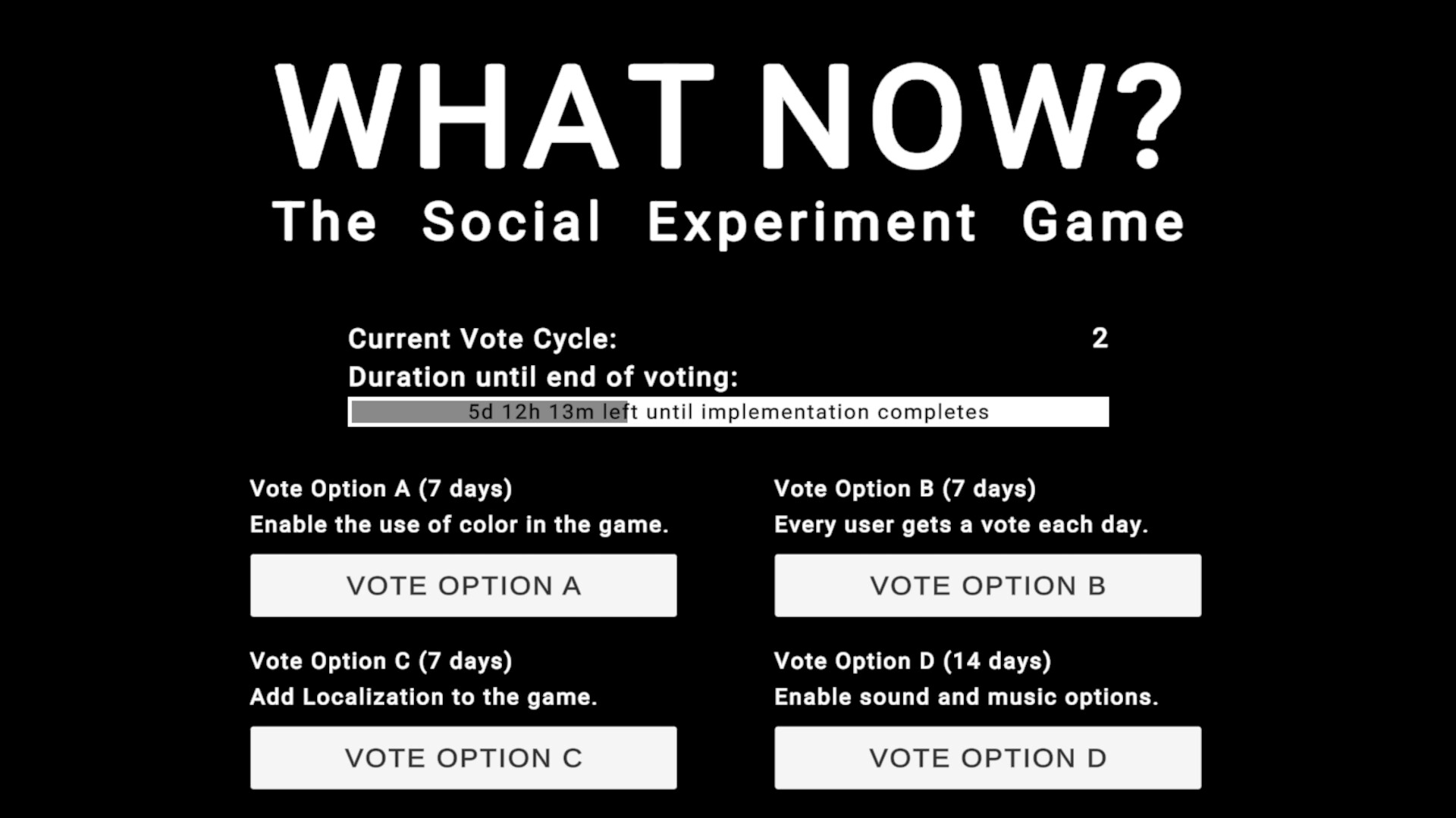 #3. WHAT NOW? - The Social Experiment Game Demo (Steam) De: Evil Grog Games GmbH