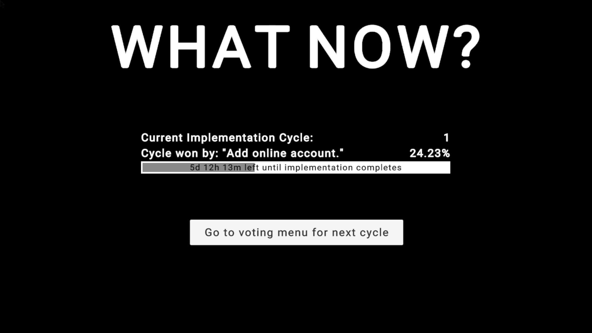 #2. WHAT NOW? - The Social Experiment Game Demo (Steam) De: Evil Grog Games GmbH
