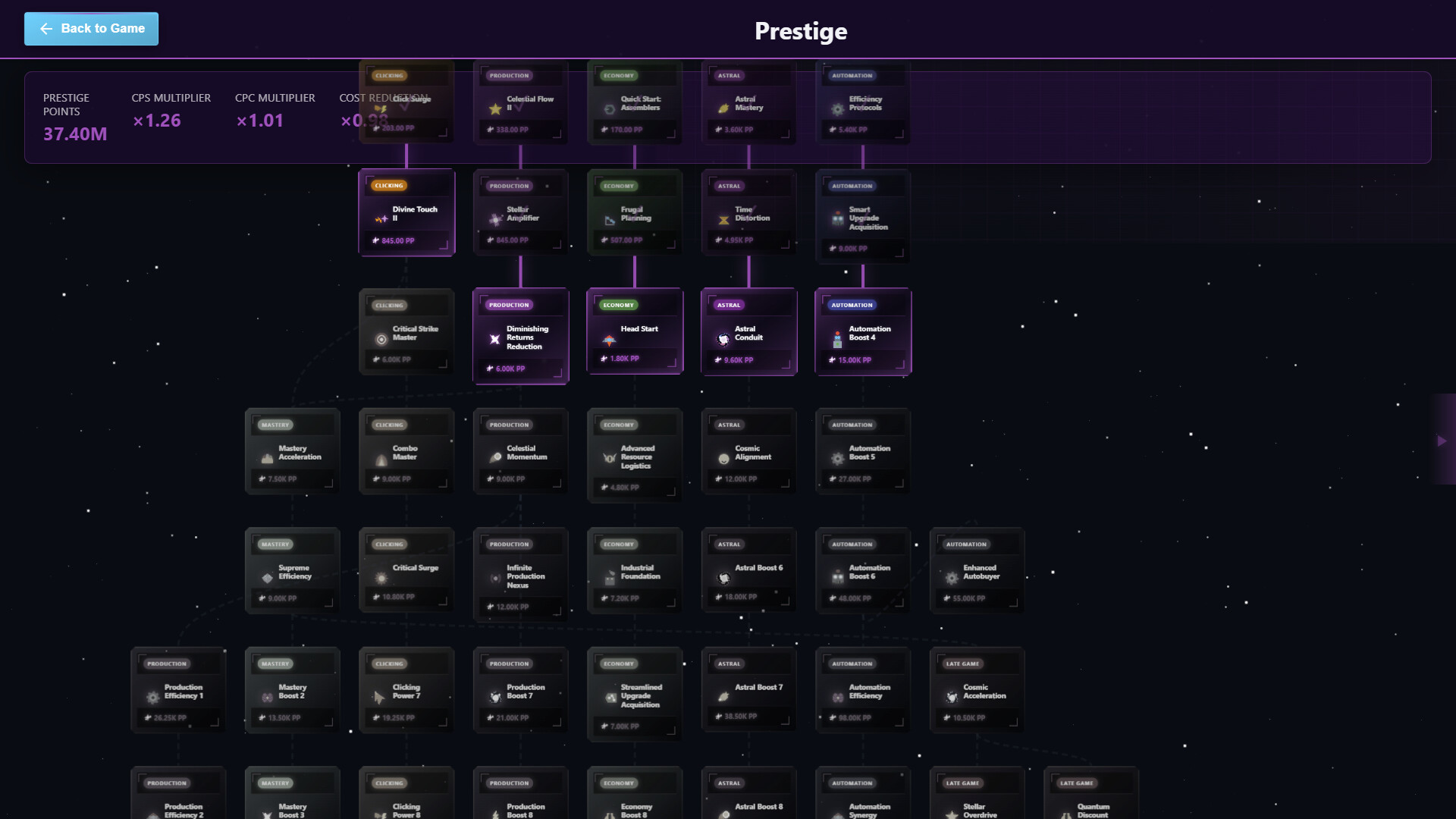 #3. Cube Foundry (Steam) Ved: Jabran