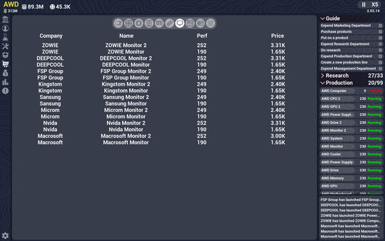 Screenshot 4 of Computer Manufacturer - final gameplay screenshot