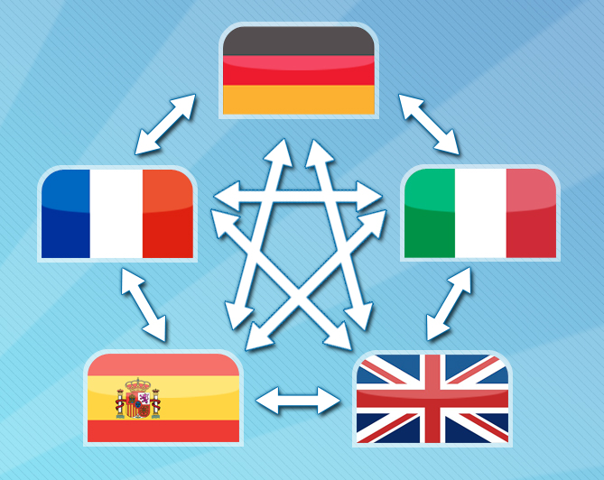 #5. The Language Game (Steam) 由: Tap To Win