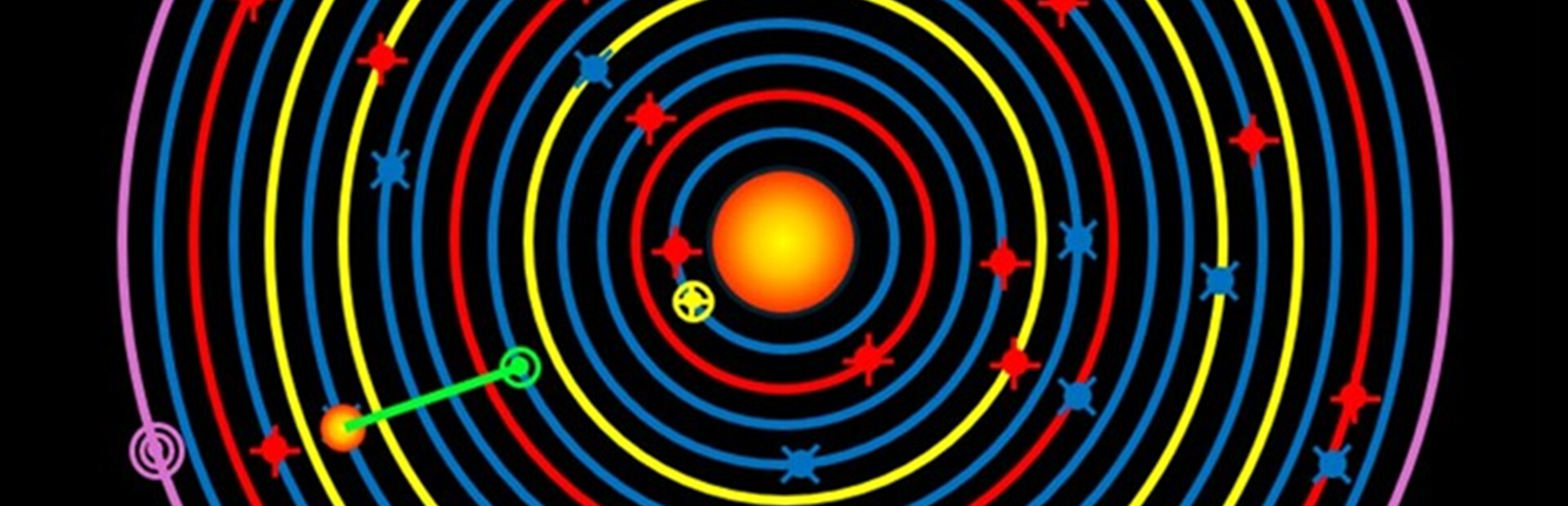 Radial Fusion