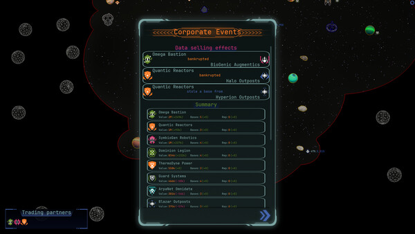 Interstellar Espionage Inc. Demo