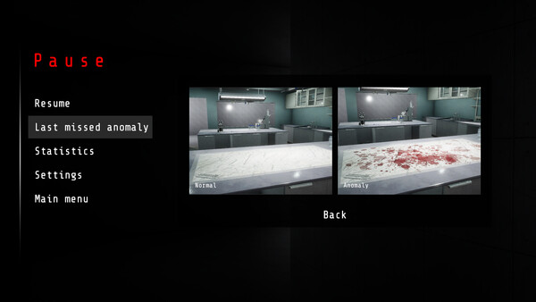 Like a dog screenshot 6