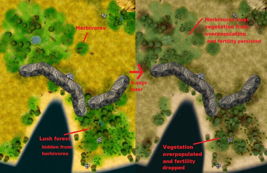 DinoSystem screenshot 24