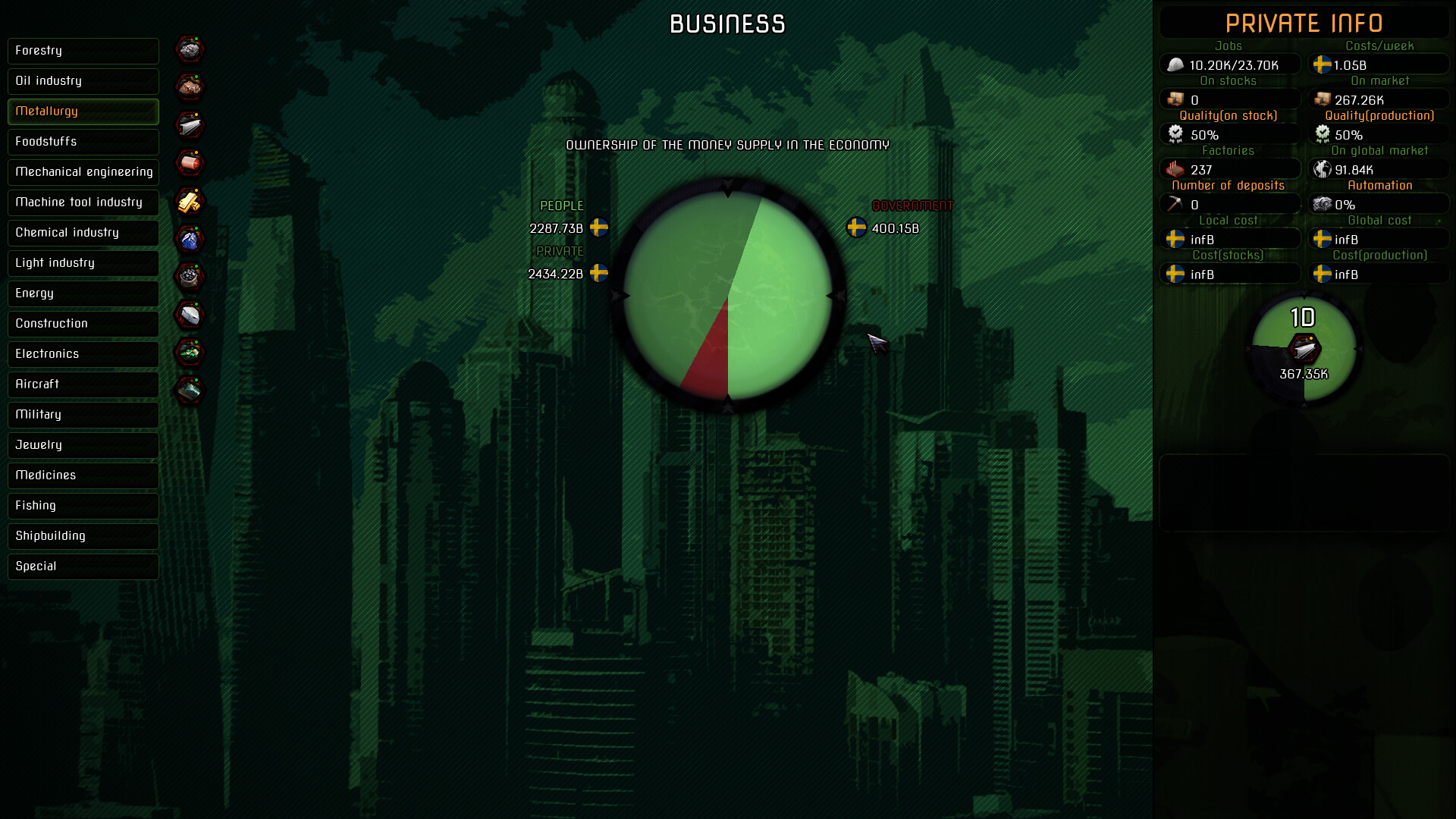 Economic Miracle screenshot #14