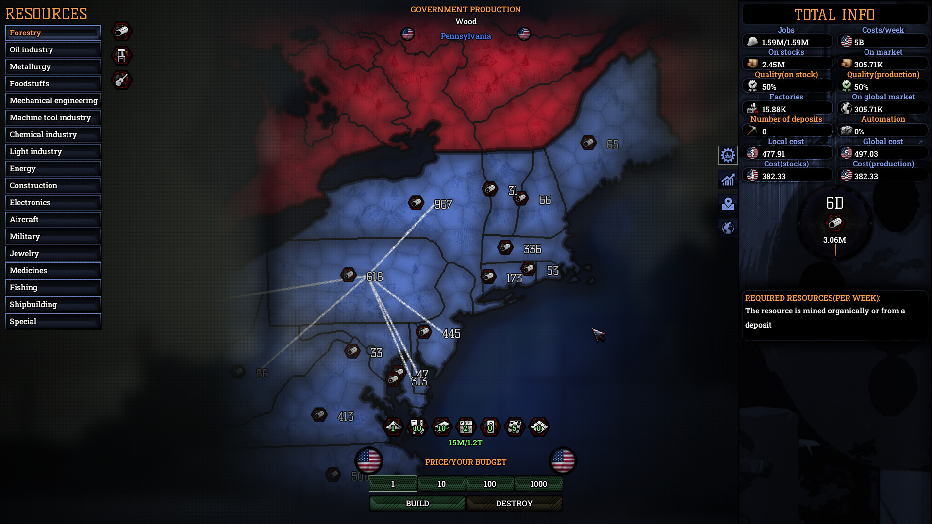 Economic Miracle screenshot #8