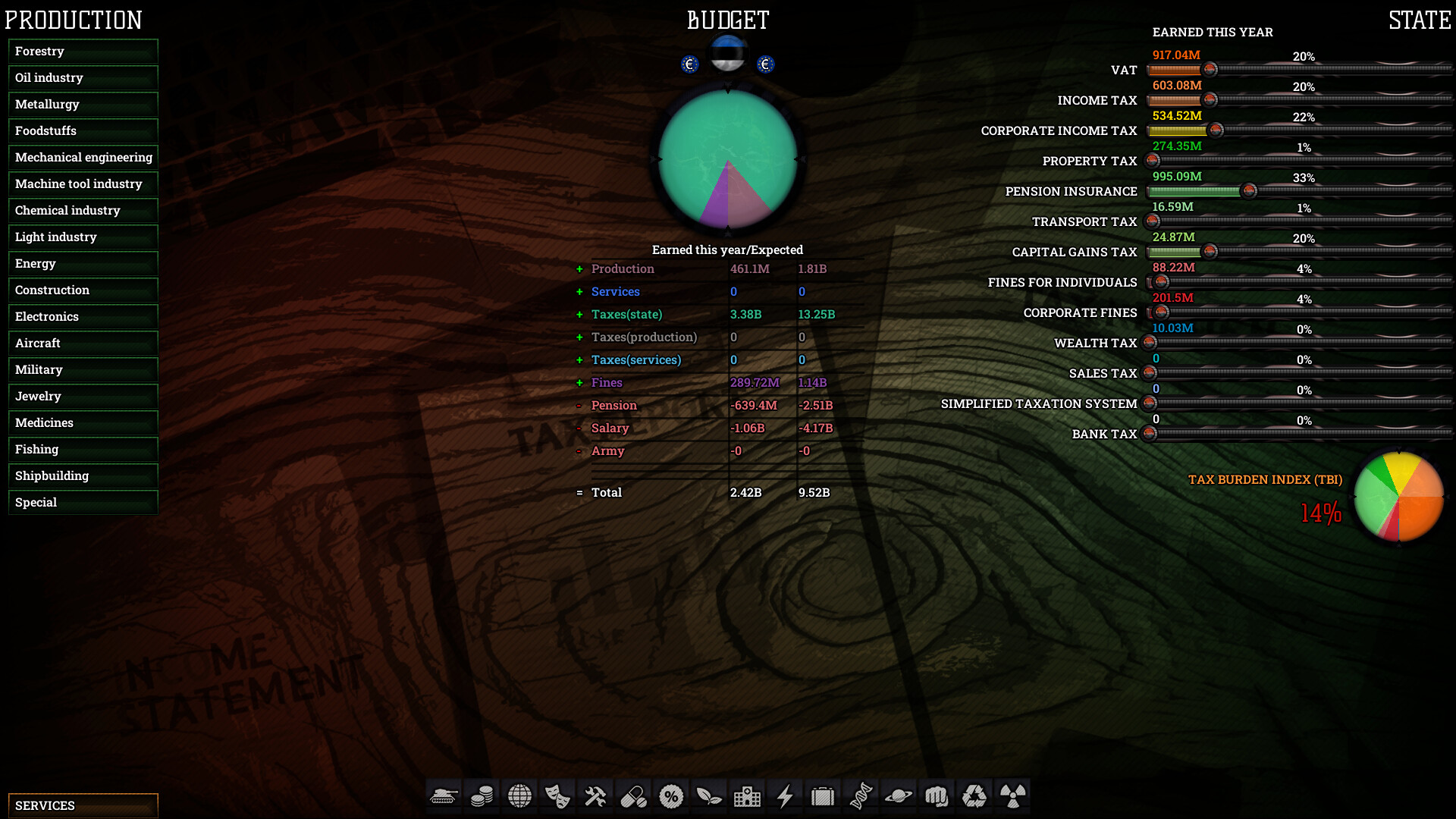 Economic Miracle screenshot 4