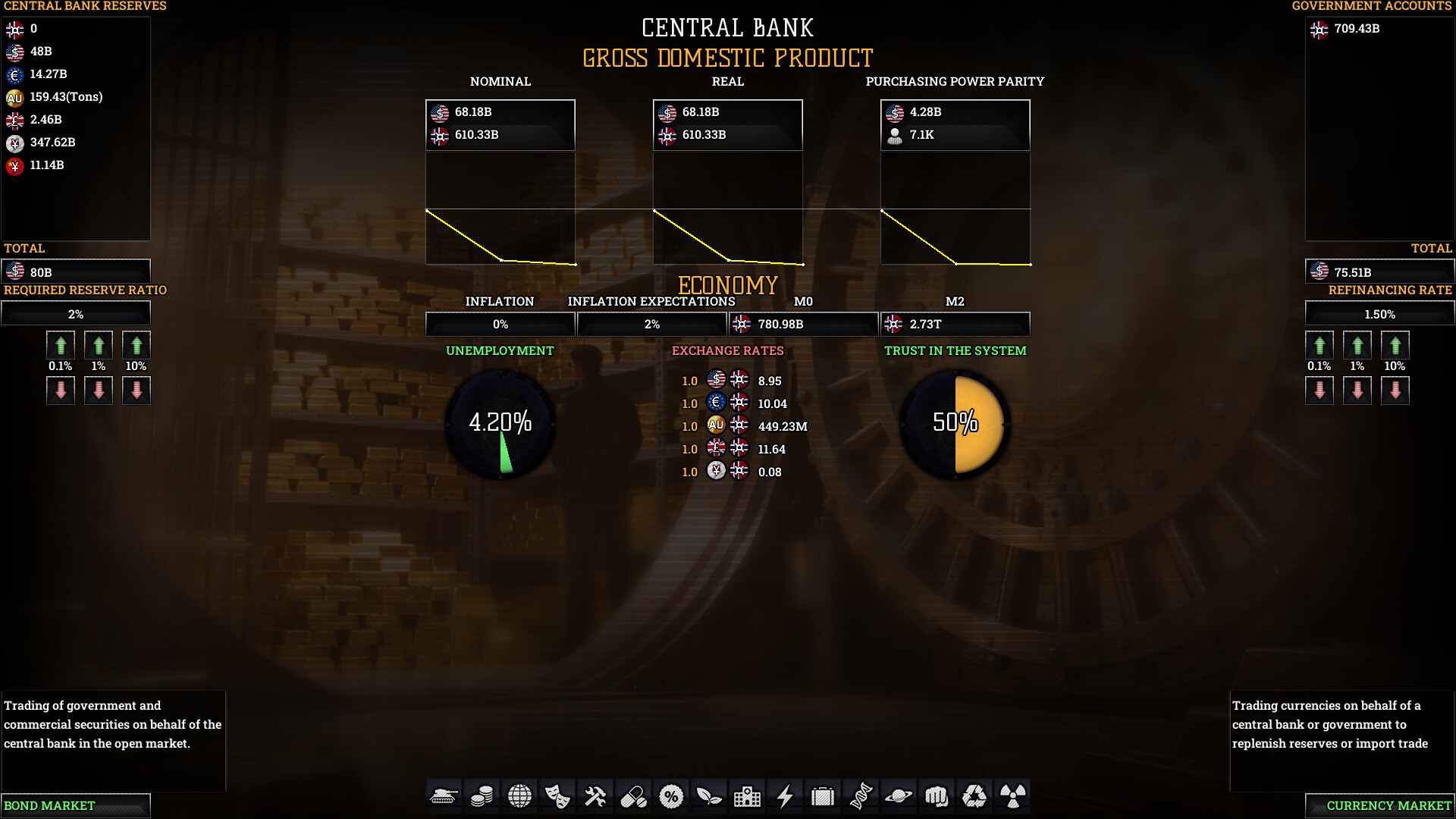 Economic Miracle screenshot #16