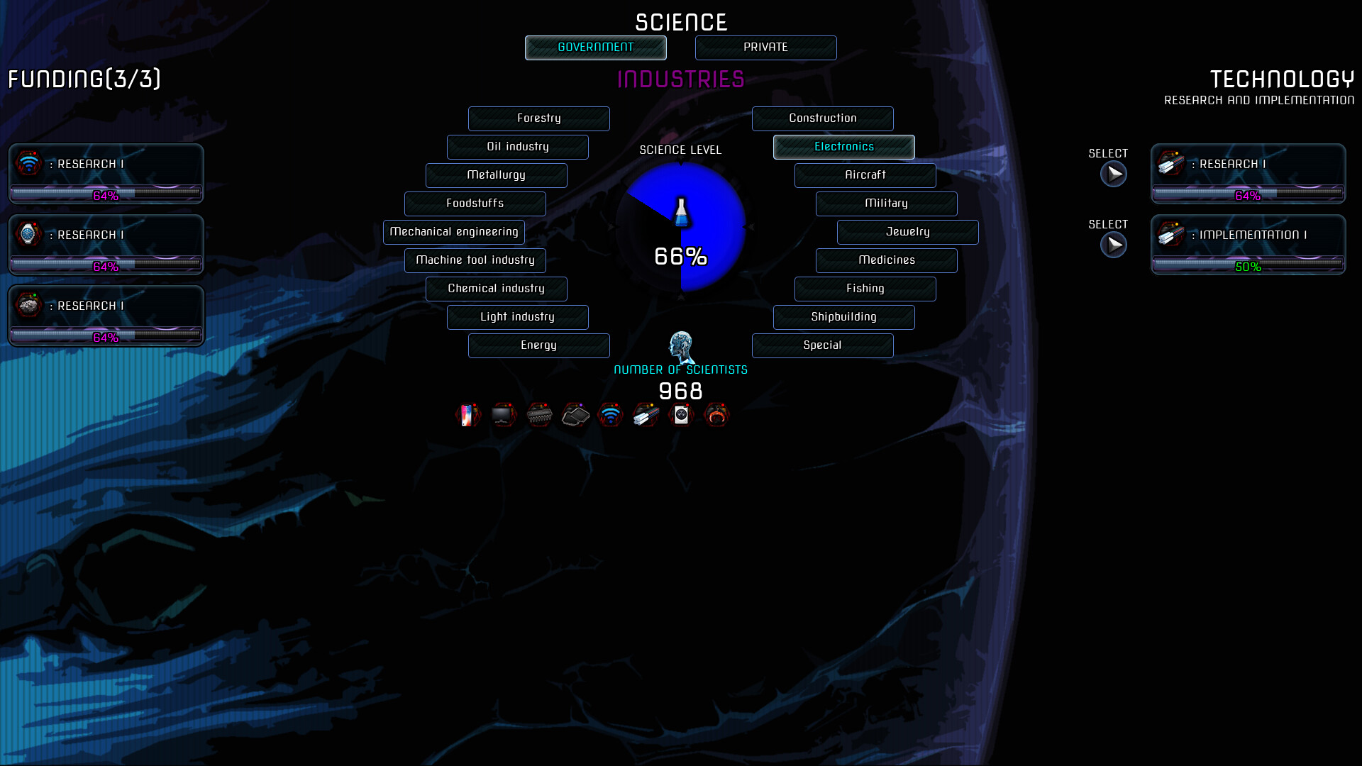 Economic Miracle screenshot #9