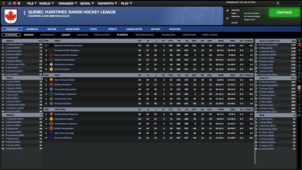 Franchise Hockey Manager 12.