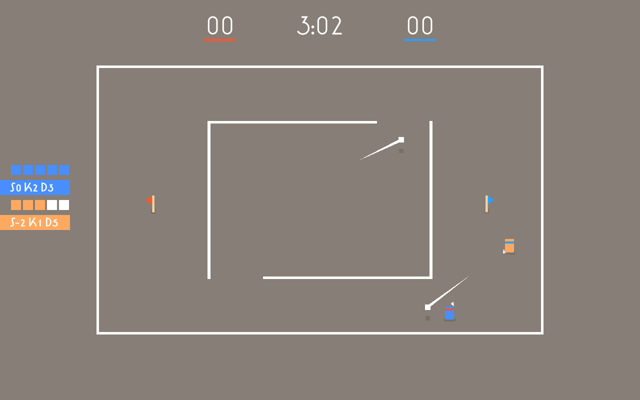 Butsbal Featured Screenshot #1