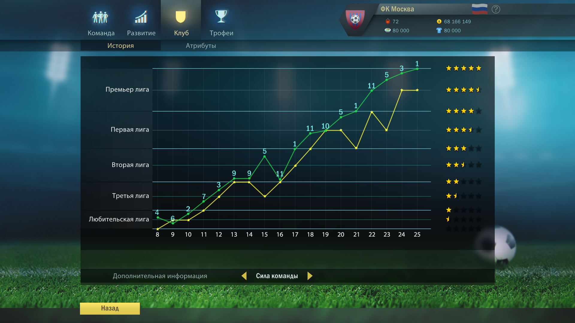 Football, Tactics & Glory screenshot 3