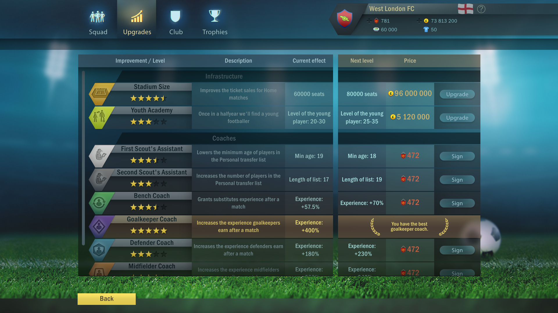 Football, Tactics & Glory screenshot #5