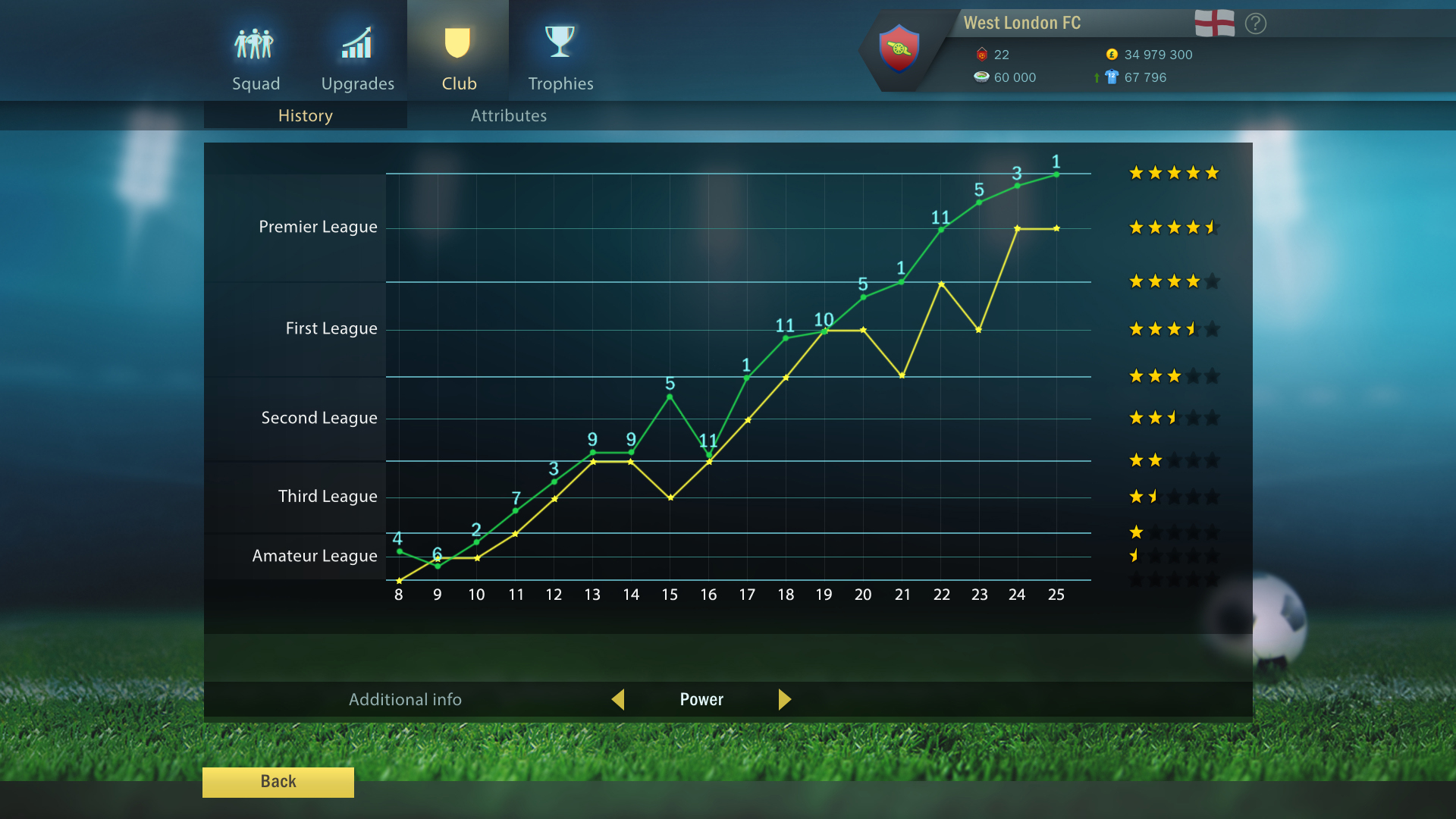Football, Tactics & Glory screenshot #4